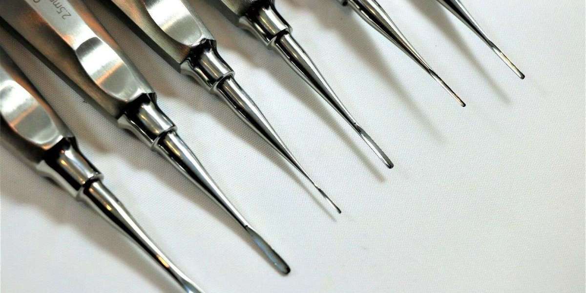 Rivzman Solutions: Empowering Dental Professionals with Quality You Can Trust