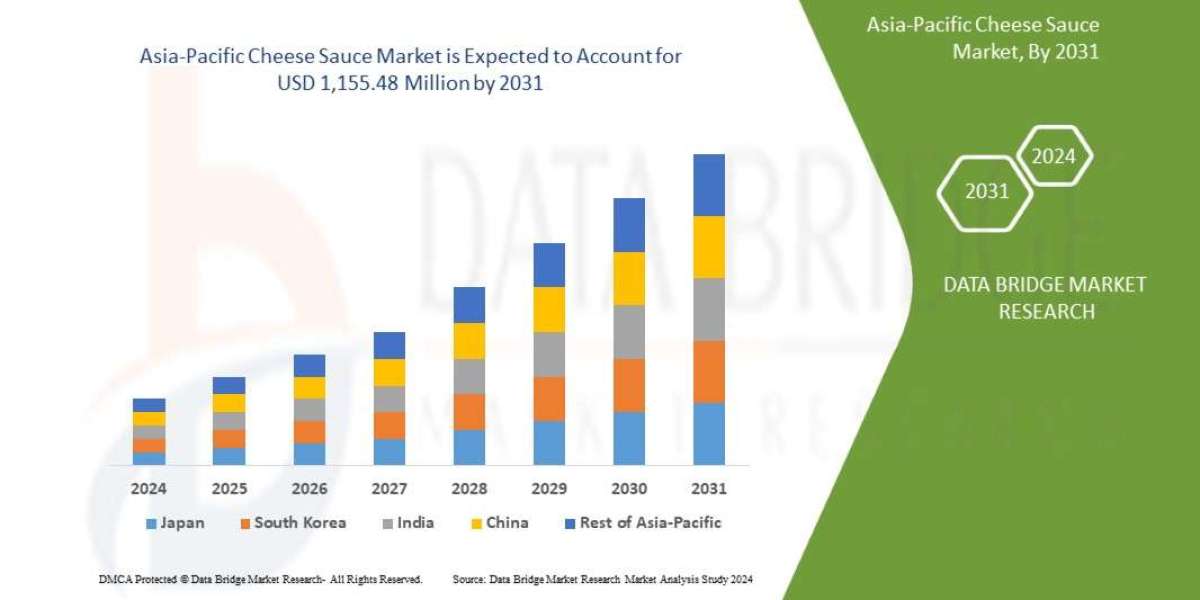 Asia-Pacific Cheese Sauce Market Overview, Growth Analysis, Trends and Forecast By 2031