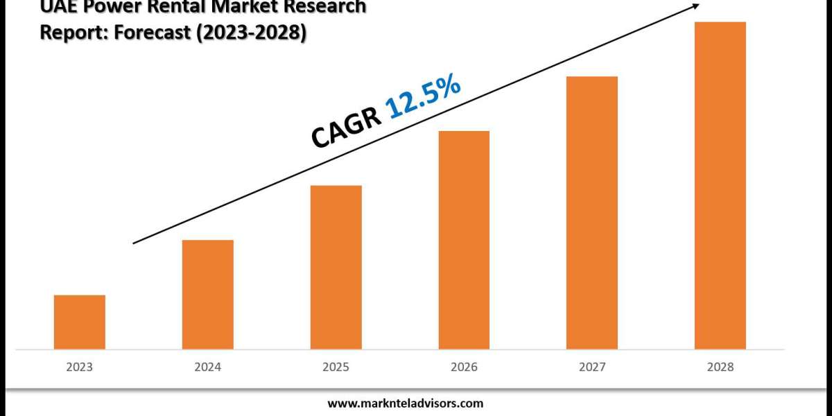 Nanomedicine Therapeutics Market Scope, Volume and Executive Summary 2030