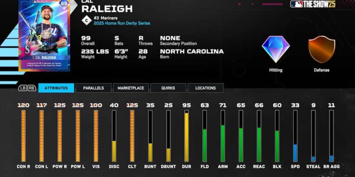 Home Run Derby Cal Raleigh Card – How to Get & Tips