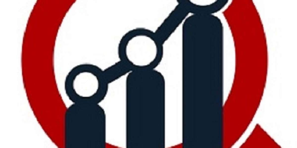 Applied AI in Finance Market Trends: Revolutionizing the Future of Financial Intelligence