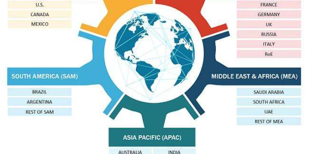 "Global Super Abrasive Market Analysis: Material, Industry, Application, and Regional Insights Shaping the Future o