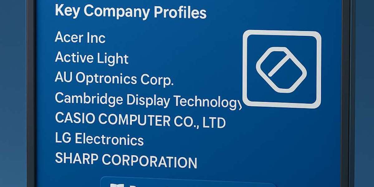 Electronic Display Market Poised for Steady Growth Driven by OLED and AI Advancements